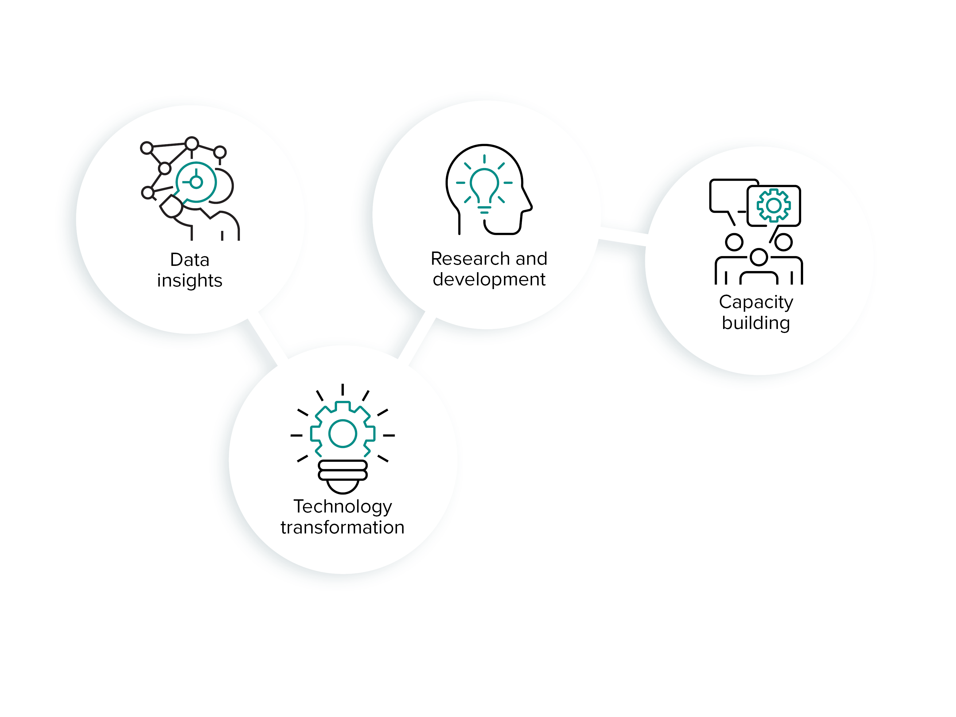 Ageing Australia image