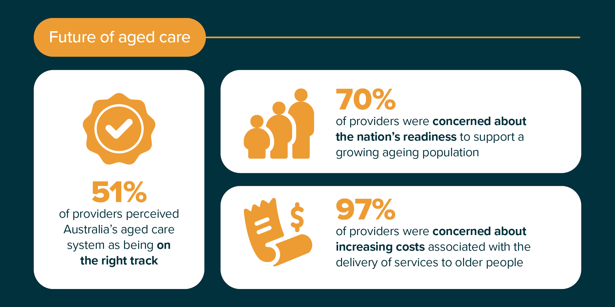 Ageing Australia image