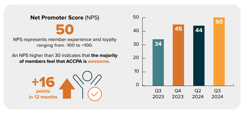 Ageing Australia image